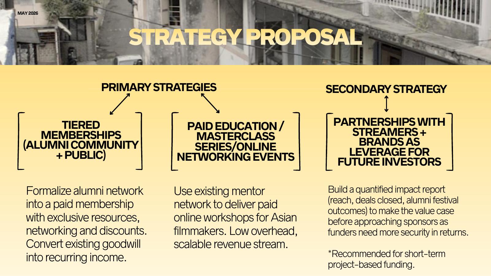团队建议:课程、会员与合作伙伴 / Team recommendations: education, membership and partnerships