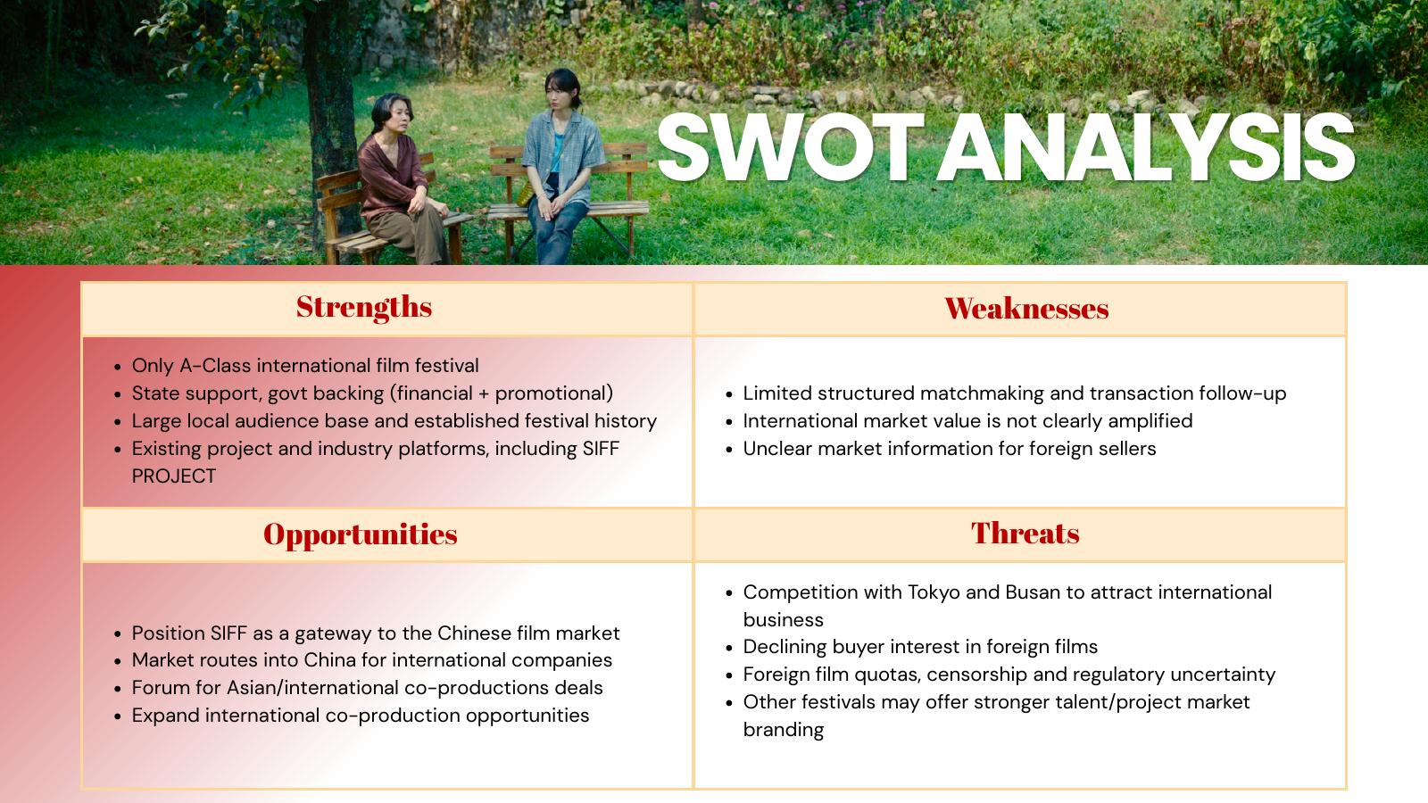 团队原报告：SWOT 分析 / Original team report: SWOT analysis