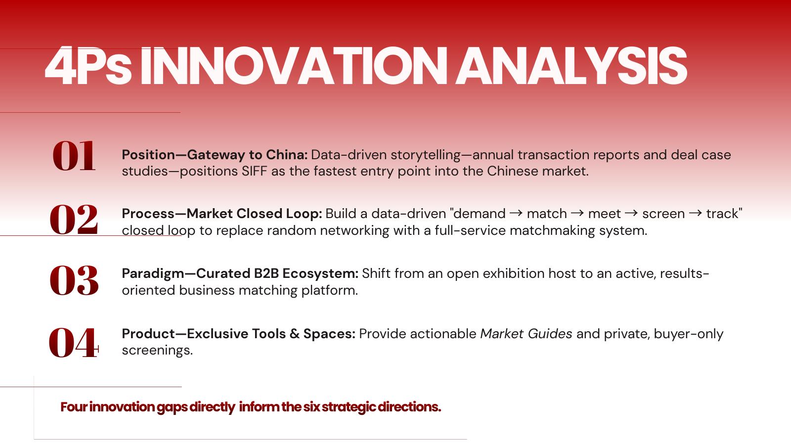 团队原报告：4P 创新分析 / Original team report: 4P innovation analysis