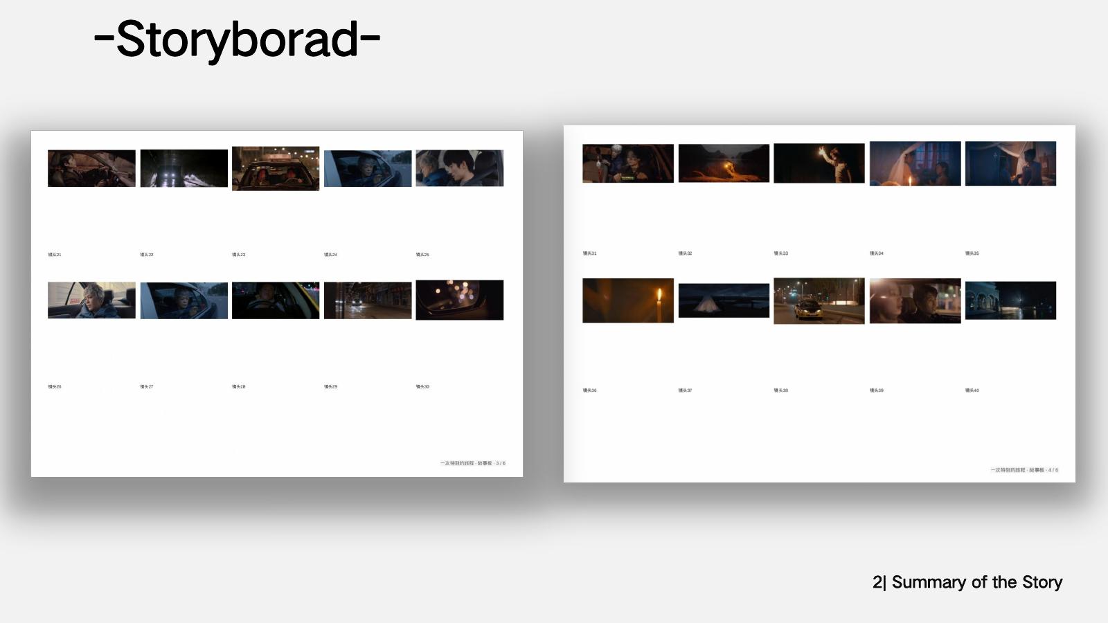 原始 Lookbook：分镜记录 / Original lookbook: storyboard documentation